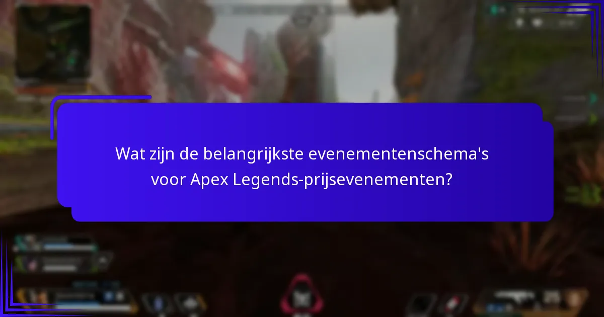 Hoe kunnen spelers deelnemen aan Apex Legends-evenementen en beloningen claimen?